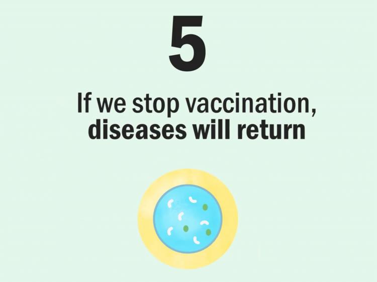 Senza vaccinazioni, le malattie ritornano